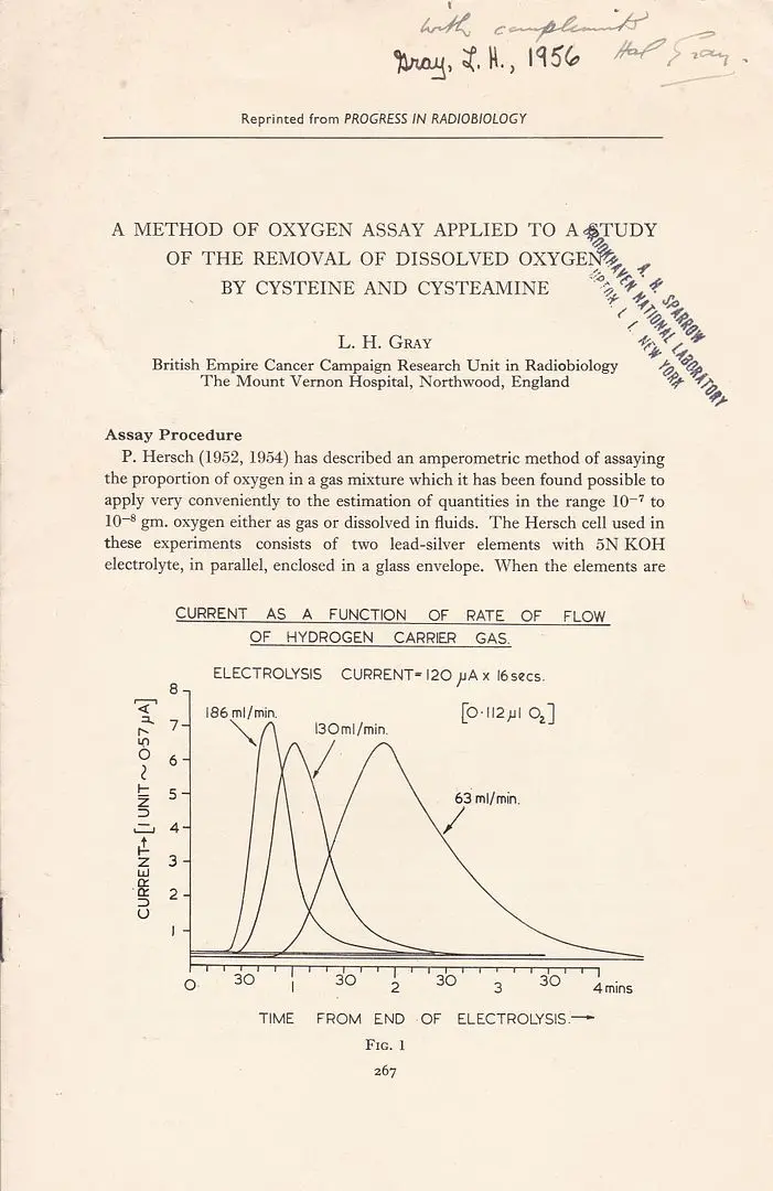 A Method Of Oxygen Assay Applied To A Study Of The Removal Of Dissolved Oxygen By Cysteine And Cysteamine 1