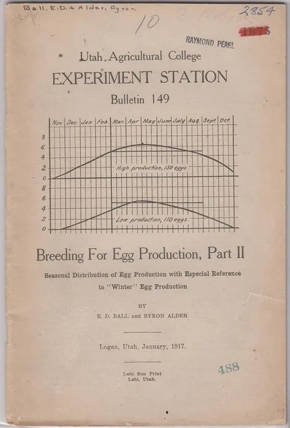 Breeding For Egg Production, Part Ii. Sasonal Distribution Of Egg Production With Especial Reference To "Winter" Egg Production 1