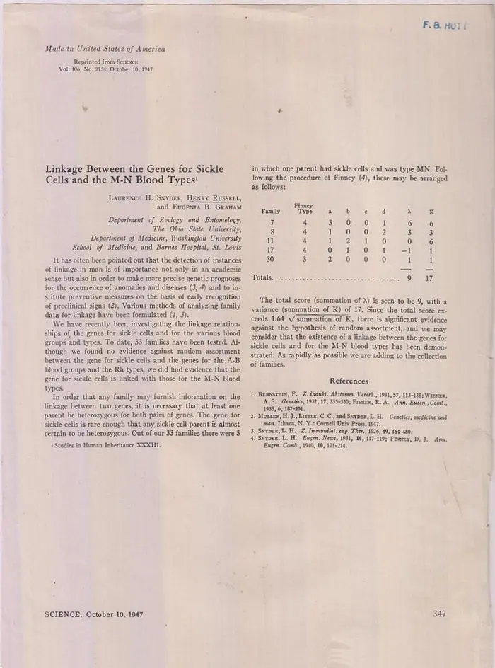 Linkage Between The Genes For Sickle Cells And The M-N Blood Types By Snyder, Laurence H., Henry Russell, And Eugenia B. Graham 1