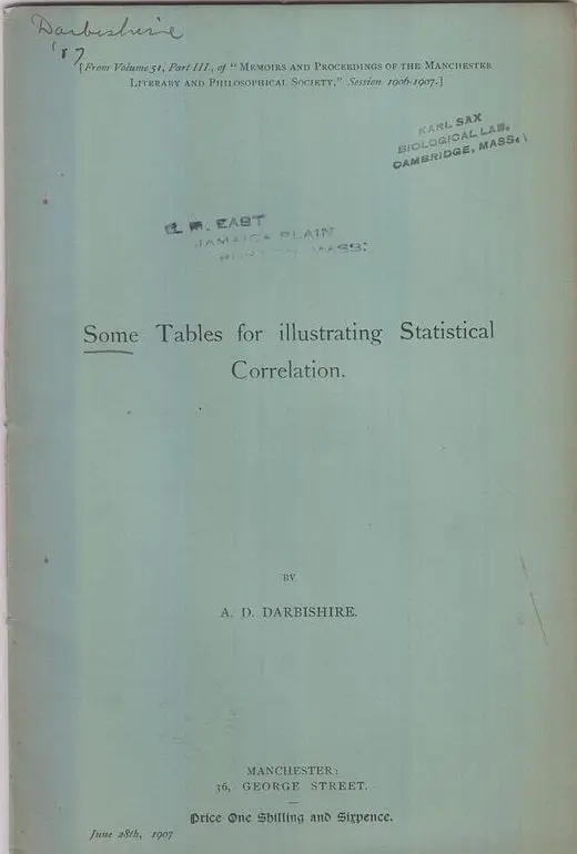 Some Tables For Illustrating Statistical Correlation By Darbishire, A.D. 1