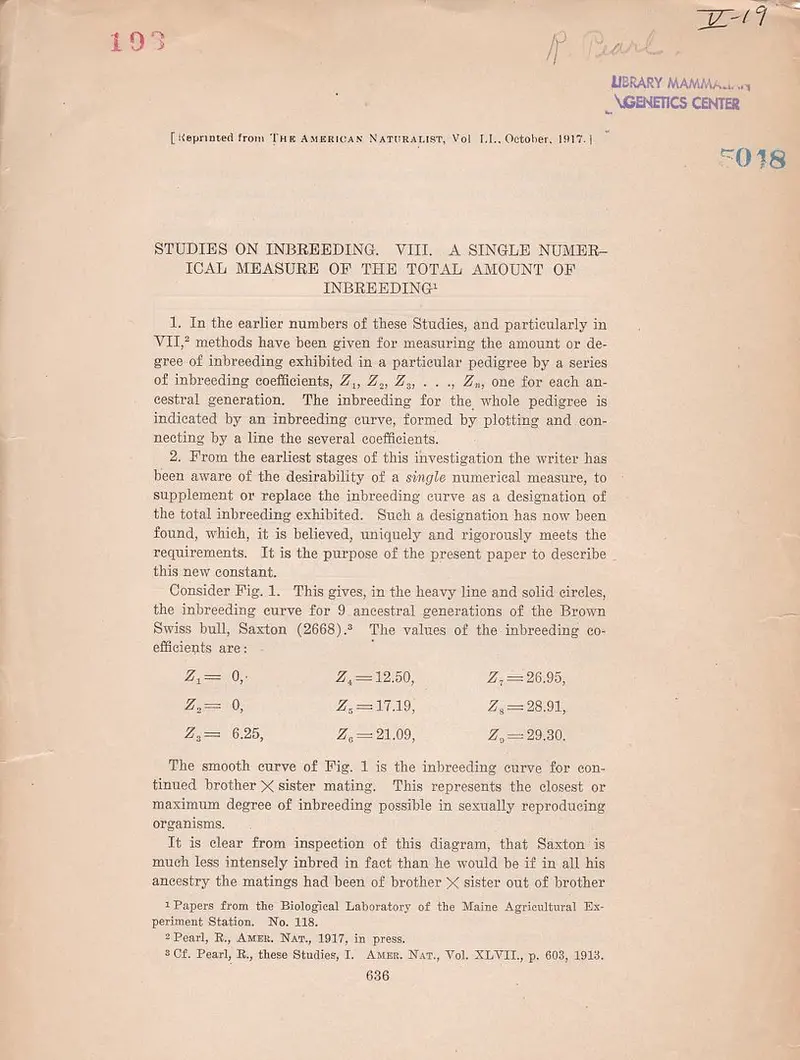 Studies On Inbreeding. Viii. A Single Numerical Measure Of The Total Amount Of Inbreeding. 1