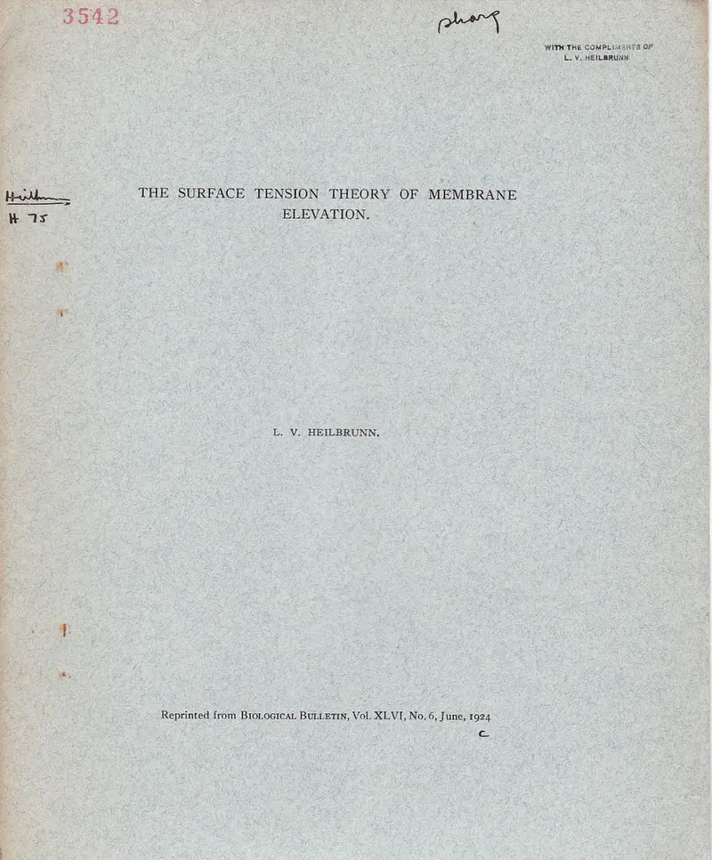 The Surface Tension Theory Of Membrane Elevation 1