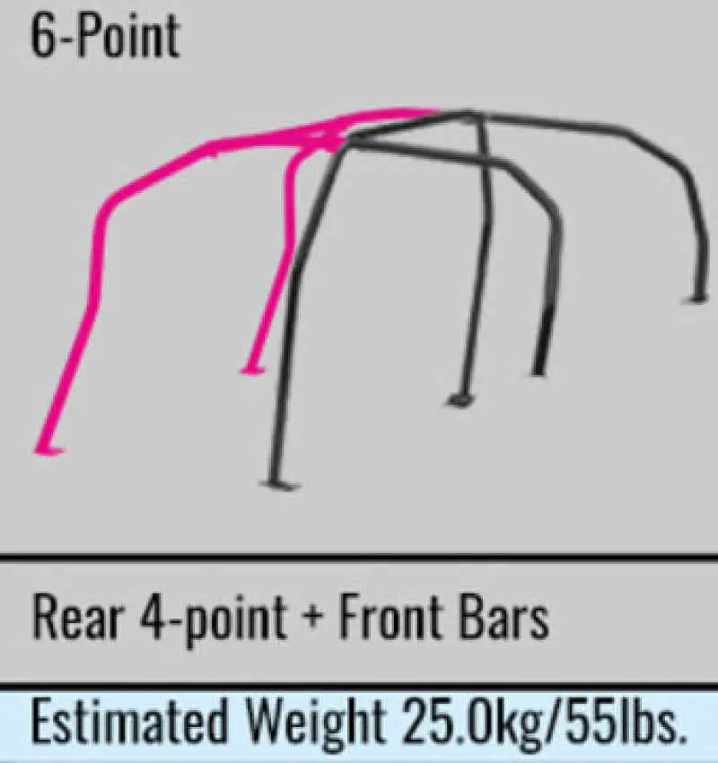Cusco Chromoly 6-Point Roll Cage – Dash-Around Design For 2005–2007 Mitsubishi Lancer Evolution Ix (Street/Track Use) 1