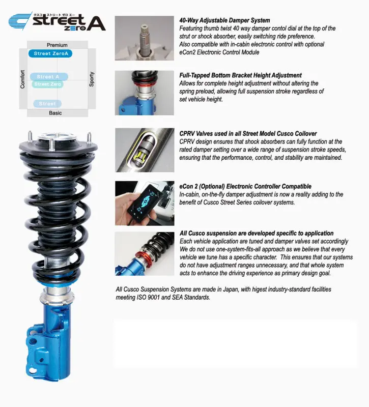 Cusco Street Zero A Coilovers For Aqua/Prius C/Yaris Ncp91/Nhp10 – 40-Way Adjustable 1